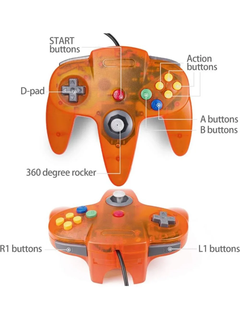 4 Pack Wired N64 Controllers with Upgraded Joystick - Classic Retro Gaming Set